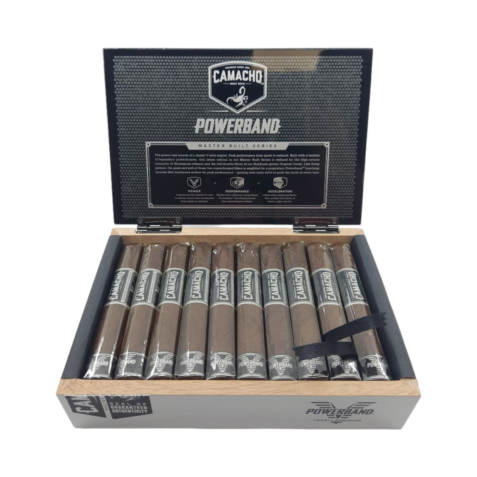 Powerband Robusto Box 20